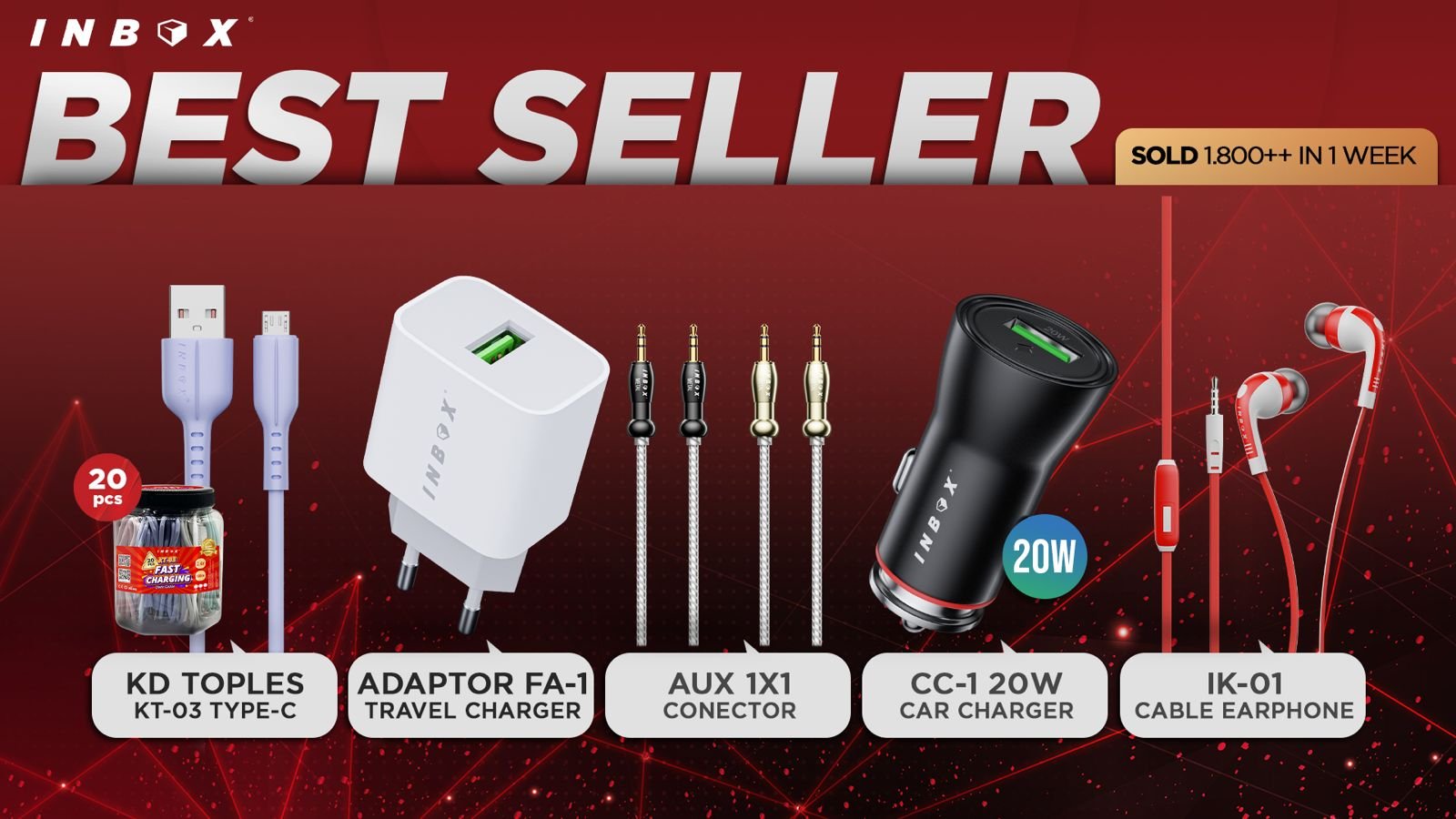 BEST INBOX FEB 2 2026