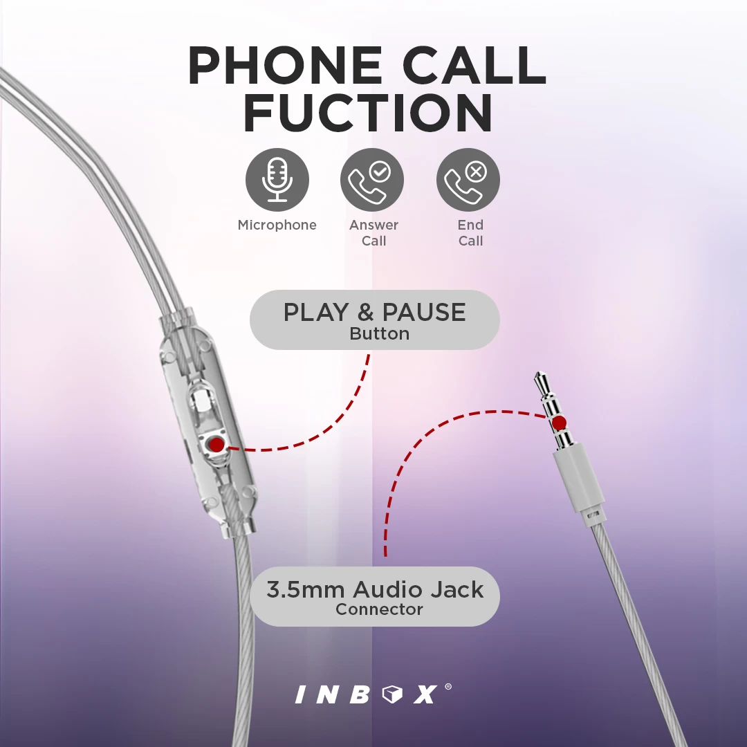 IBX-01 Earphone - Image 5