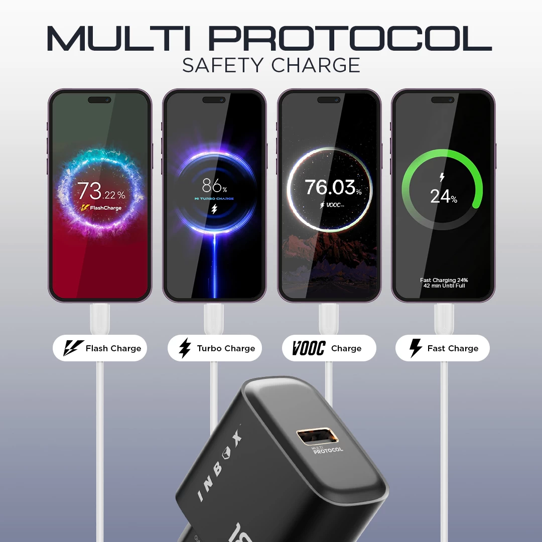 MP-1 18W Multi Protocol Travel Charger - Image 3